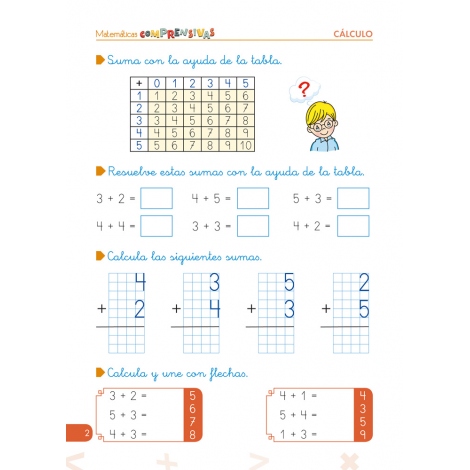 Matemáticas comprensivas. Cálculo 1