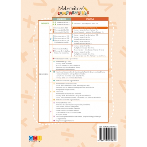 Matemáticas comprensivas. Cálculo 1