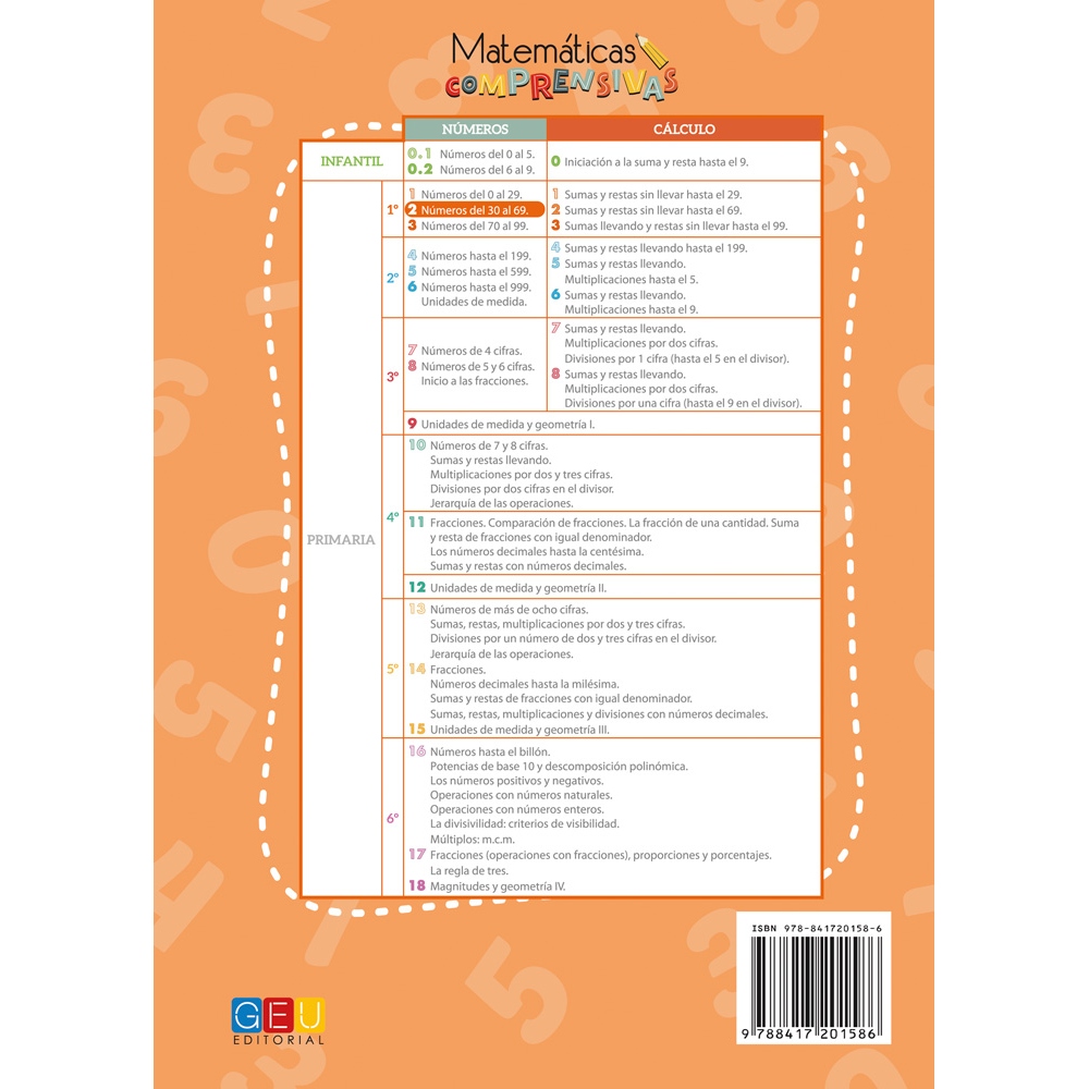 Matemáticas comprensivas. Números 2