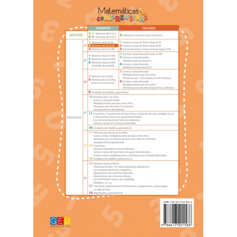 Matemáticas comprensivas. Números 2