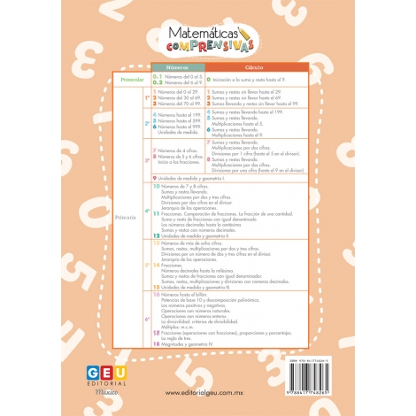 Pack 1º Matemáticas (Números)
