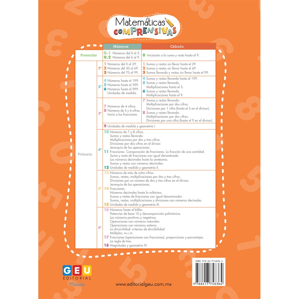 Pack 1º Matemáticas (Números)