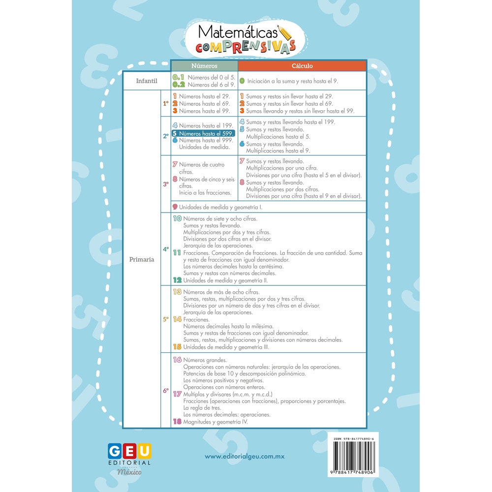 Pack 2º Matemáticas (Números)