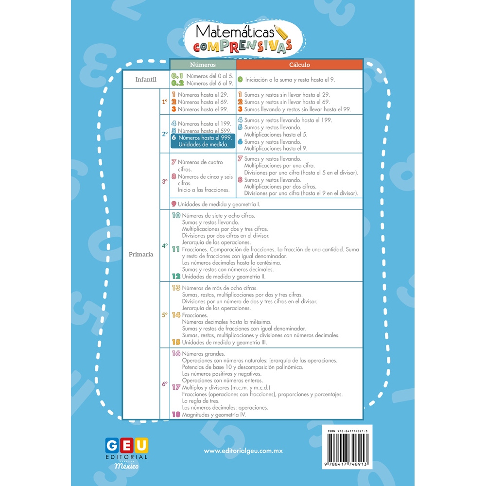 Pack 2º Matemáticas (Números)