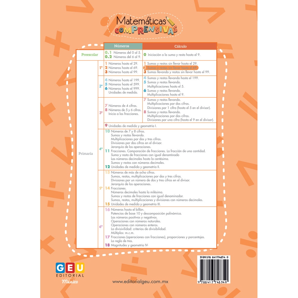 Pack 1º Matemáticas (Cálculo)
