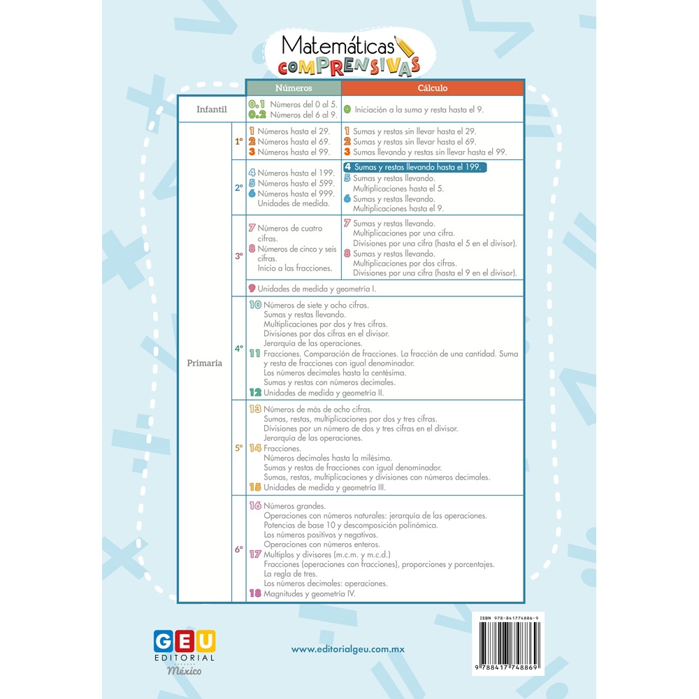 Pack 2º Matemáticas (Cálculo)