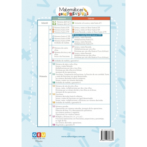 Pack 2º Matemáticas (Cálculo)