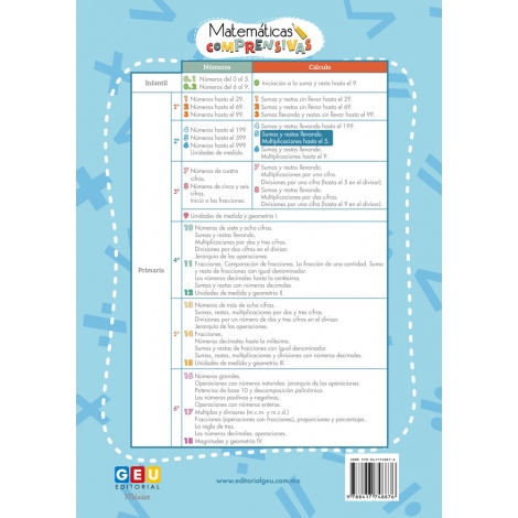 Pack 2º Matemáticas (Cálculo)