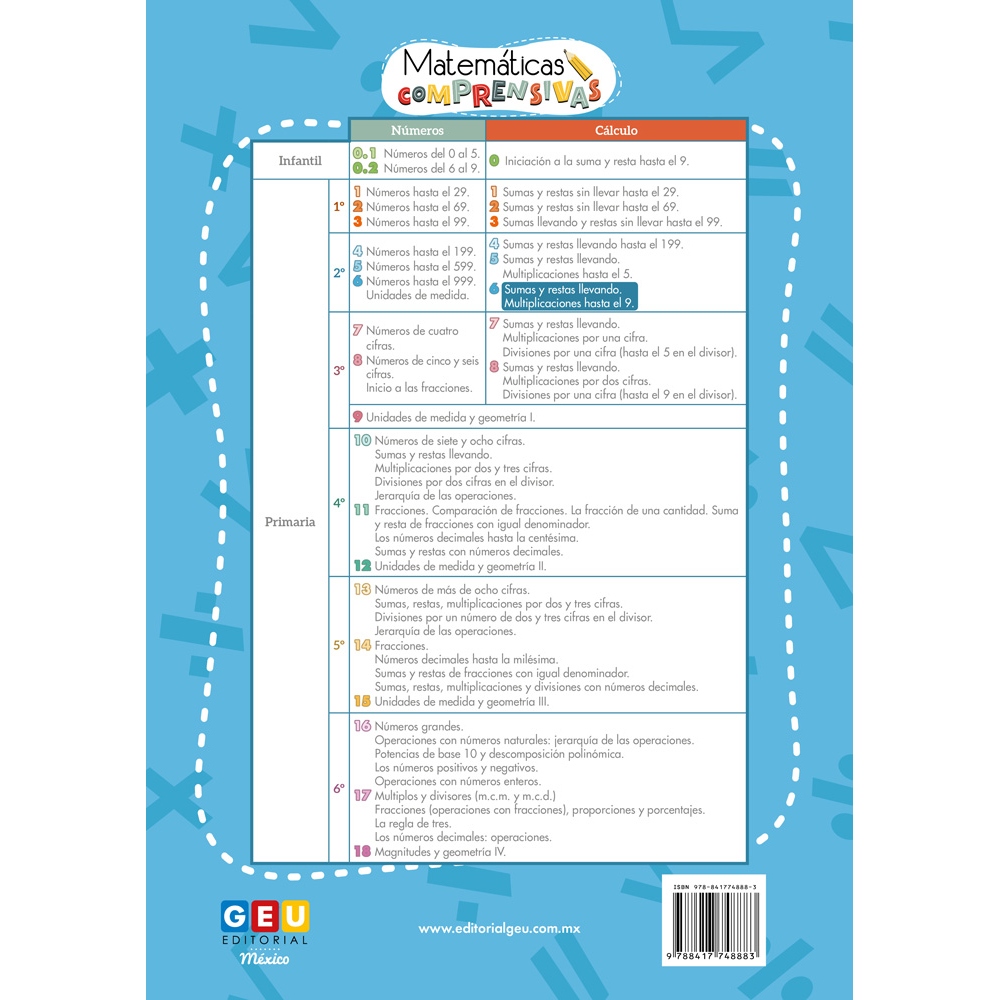 Pack 2º Matemáticas (Cálculo)