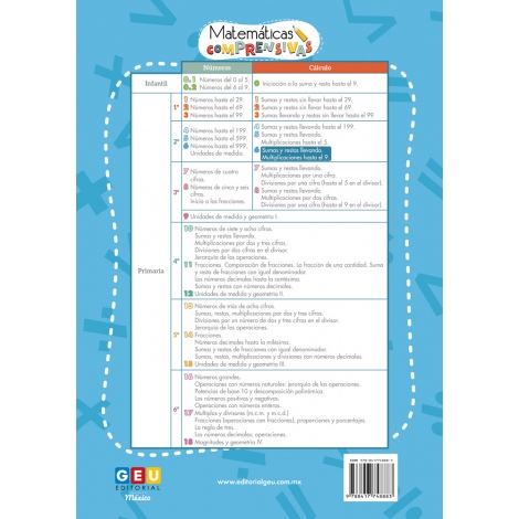 Pack 2º Matemáticas (Cálculo)